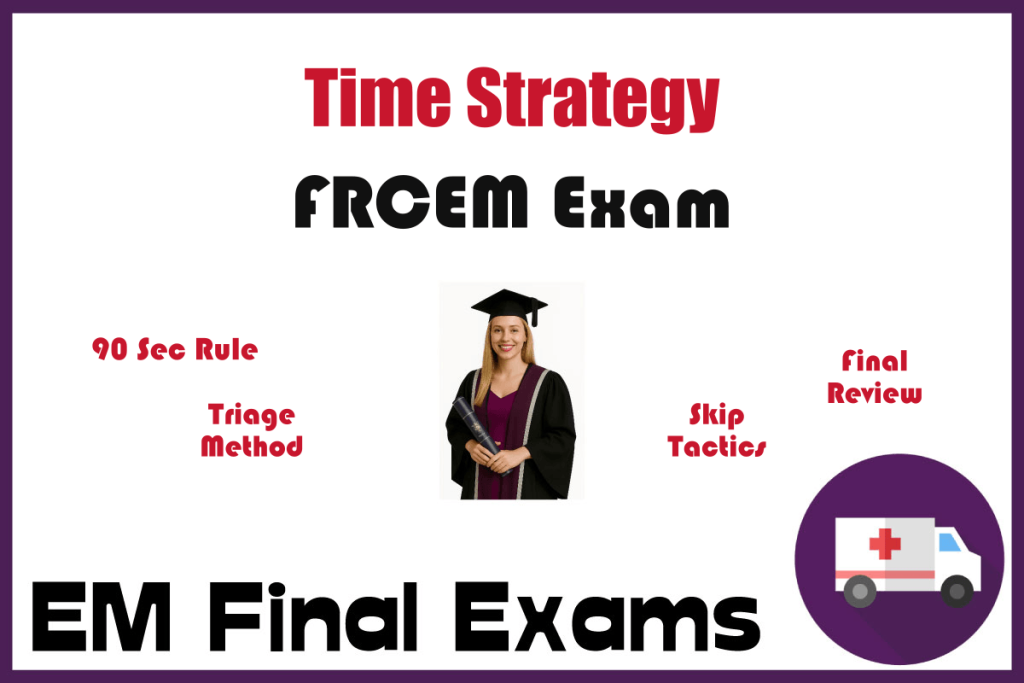 Time Management Strategy for the FRCEM Exam