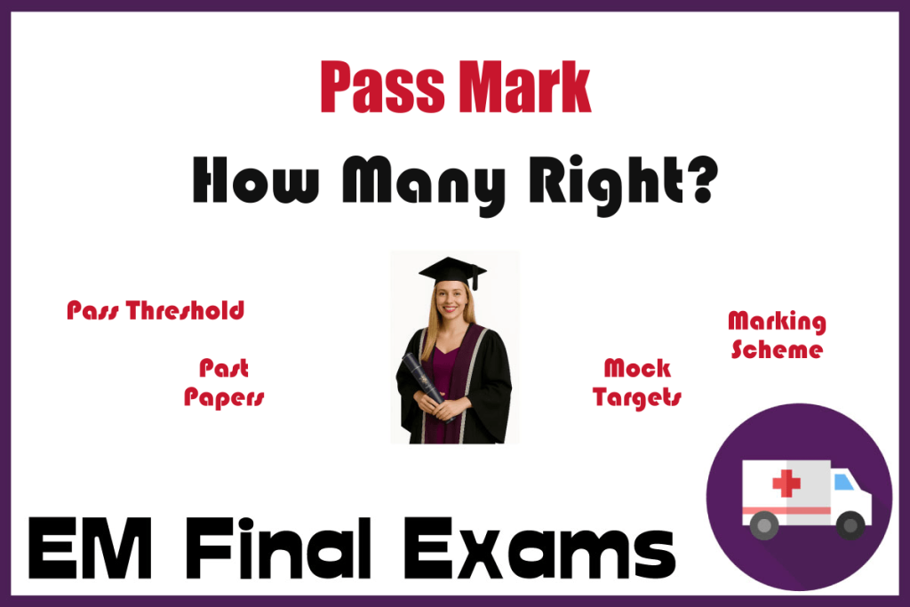 How Many Questions Do You Need to Get Right to Pass FRCEM