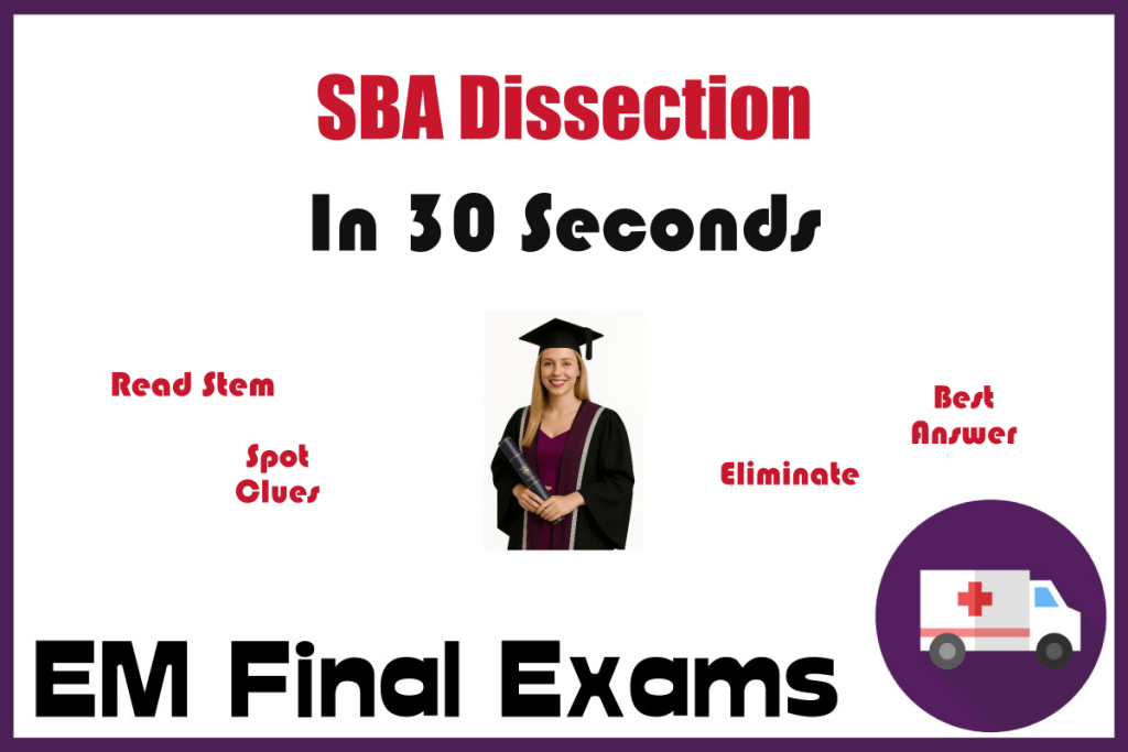 SBA Question Dissection How to Break Down Any Question in 30 Seconds