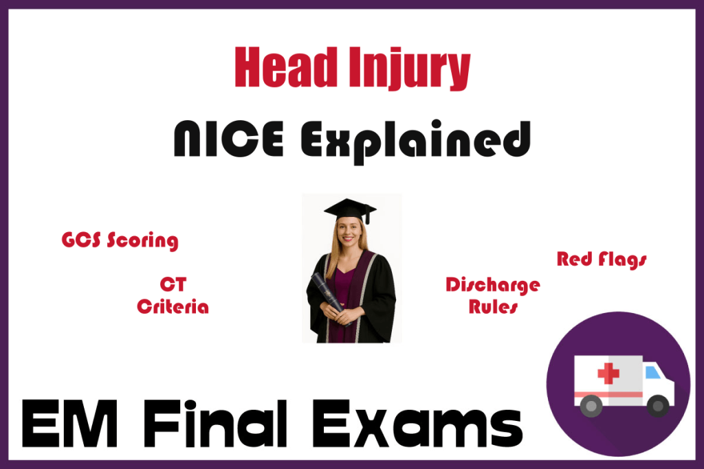 Head Injury in Adults NICE Guideline Explained for Exams