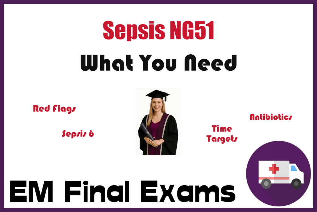 Sepsis NICE NG51 What You Actually Need to Know