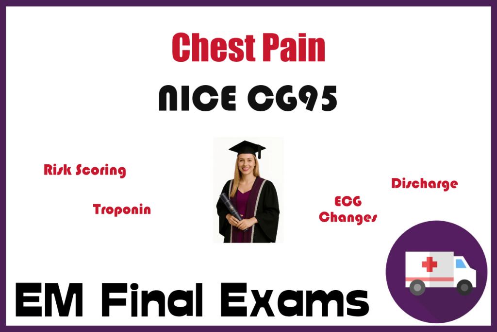 Chest Pain NICE CG95 Simplified for SBA Exams