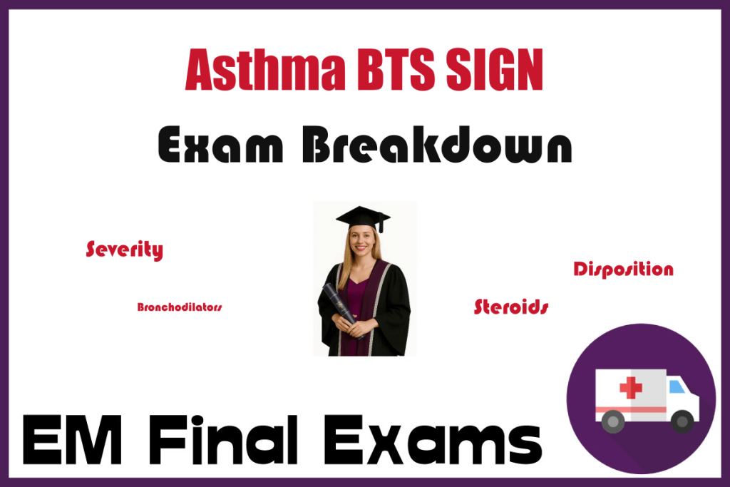 Asthma in Adults BTS SIGN Exam Breakdown