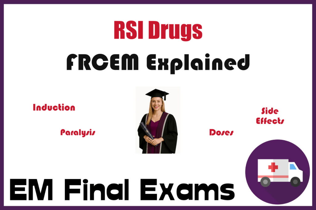 RSI Drugs Explained for FRCEM Exams
