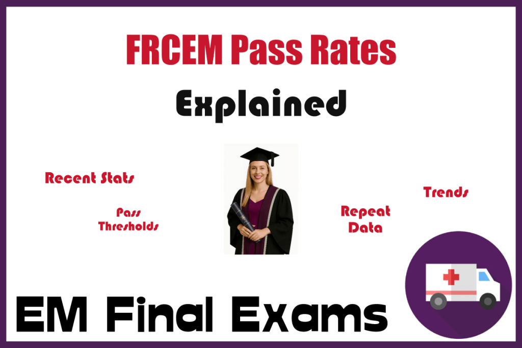 FRCEM Pass Rates Explained