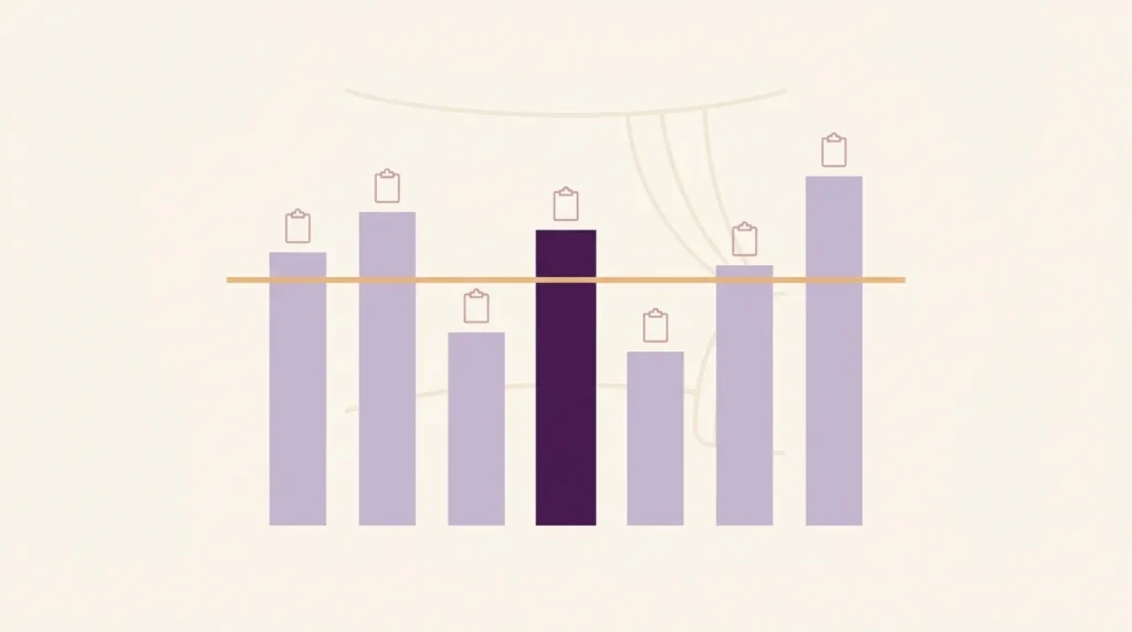 Bar chart of MRCEM OSCE pass rate by sitting with clipboard icons above each bar