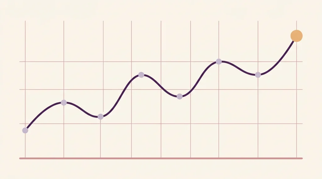 Multi-year line trend chart showing MRCEM Primary pass-rate trend culminating in 2025